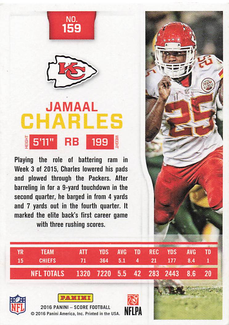 2016 Score Football Jamaal Charles #159