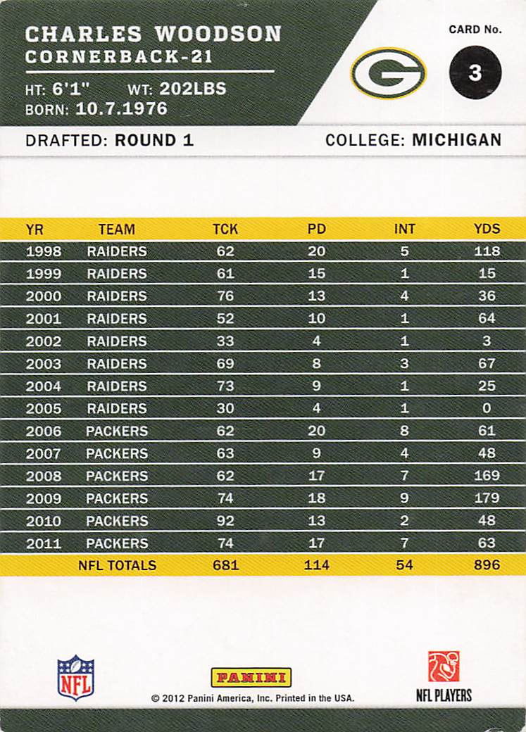 2012 Score Football Charles Woodson #3
