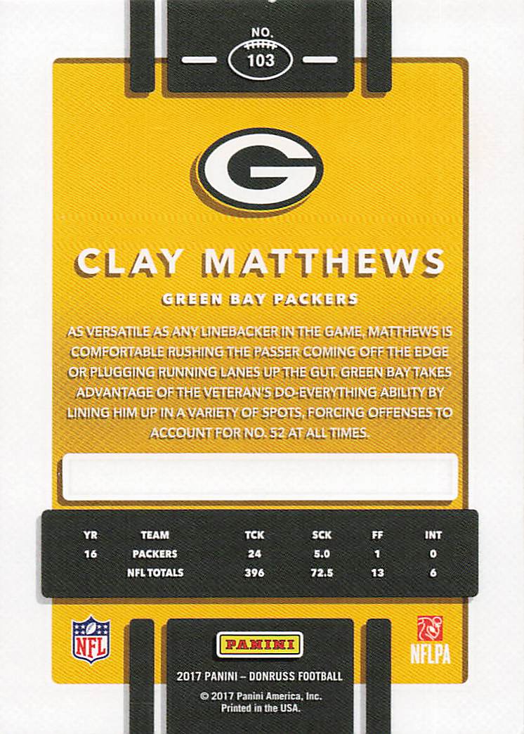 2017 Donruss Football Clay Matthews #103