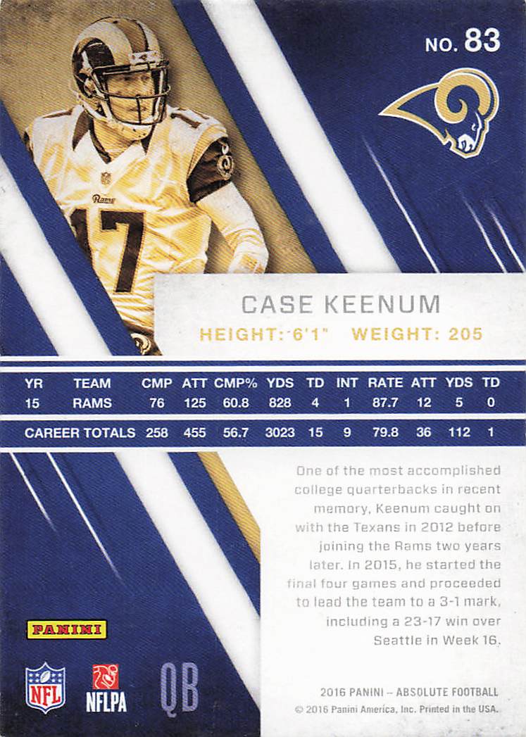 2016 Panini Absolute Football Case Keenum #83