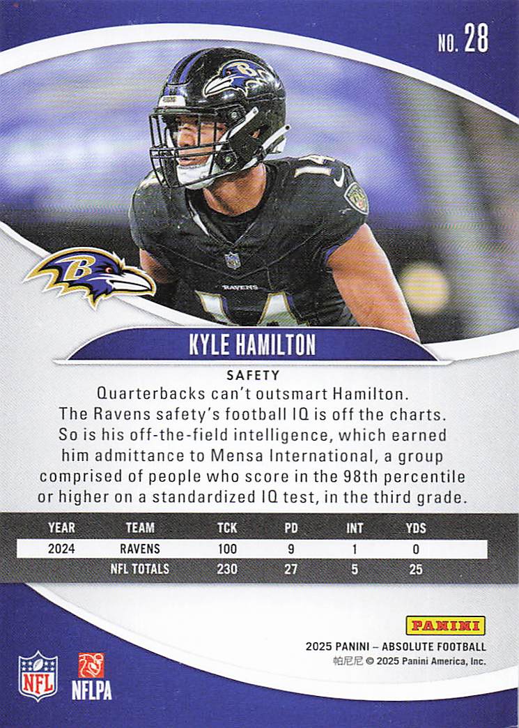2025 Panini Absolute Football Retail Kyle Hamilton #28