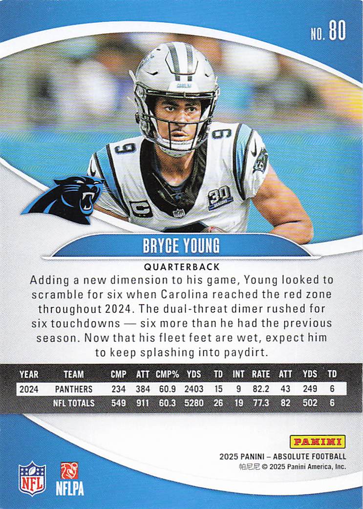 2025 Panini Absolute Football Retail Bryce Young #80