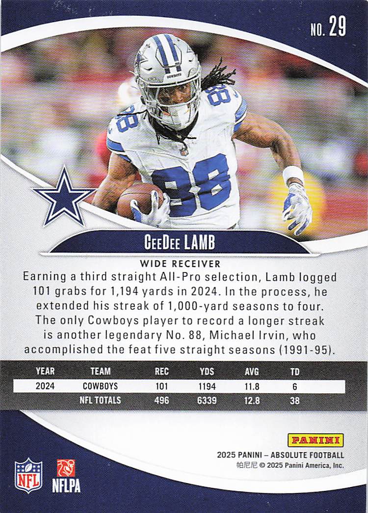 2025 Panini Absolute Football Retail CeeDee Lamb #29