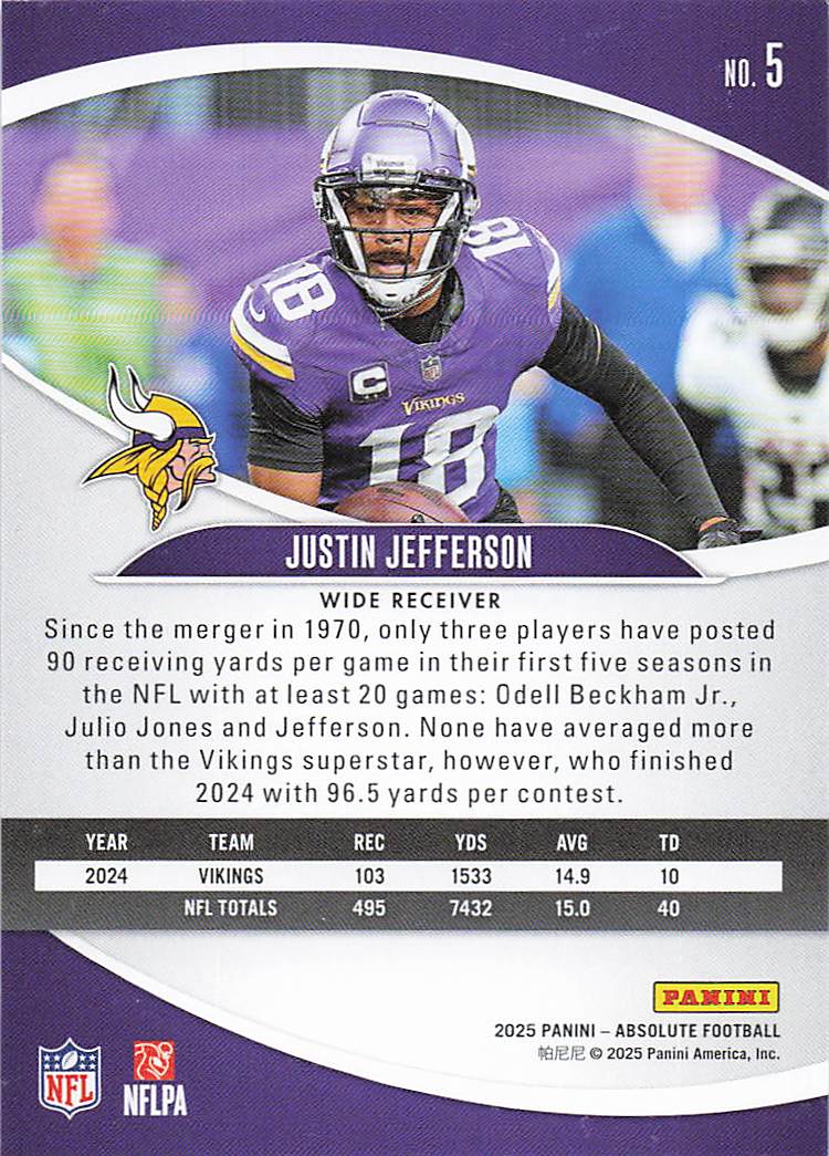 2025 Panini Absolute Football Retail Justin Jefferson #5