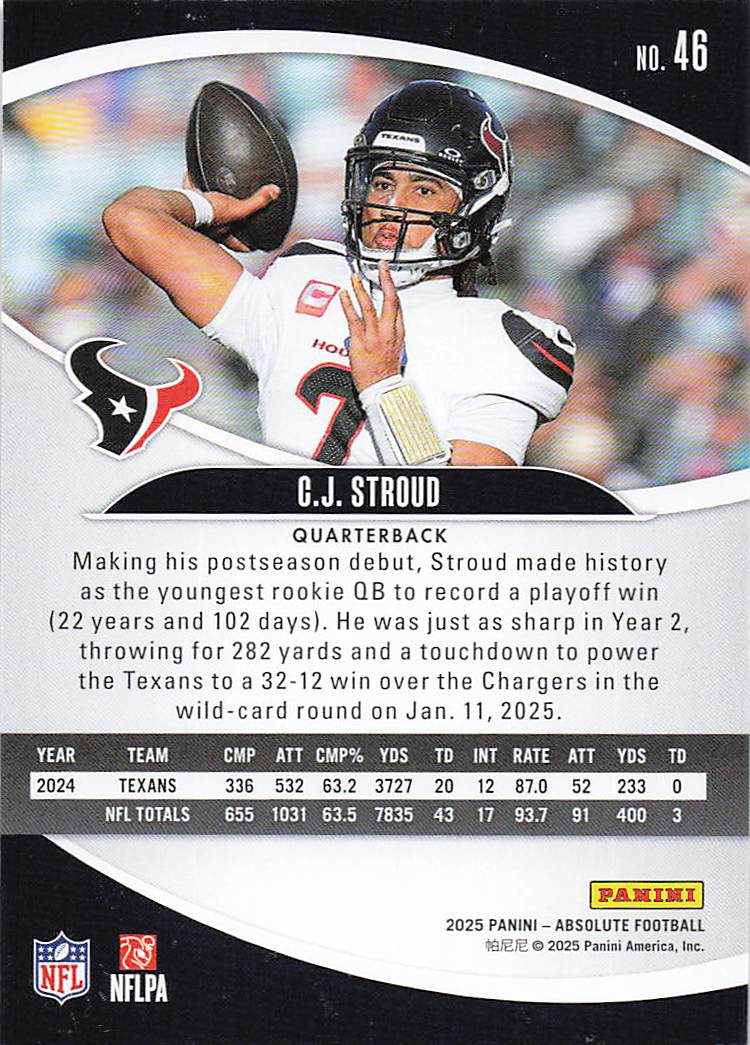 2025 Panini Absolute Football Retail C.J. Stroud #46