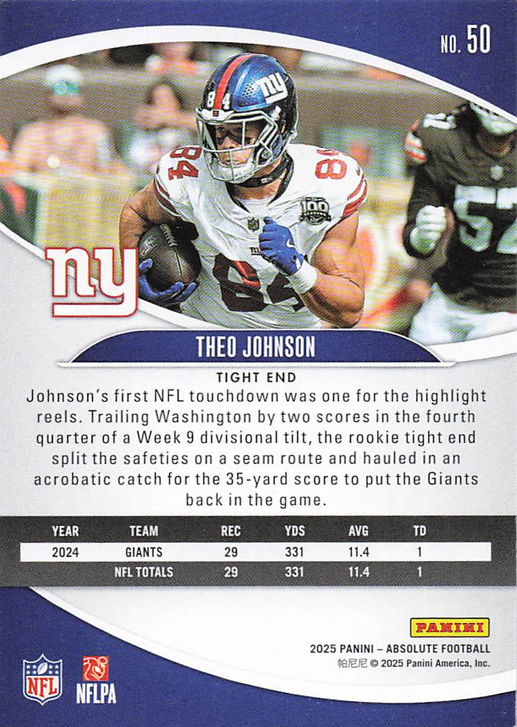 2025 Panini Absolute Football Retail Theo Johnson #50