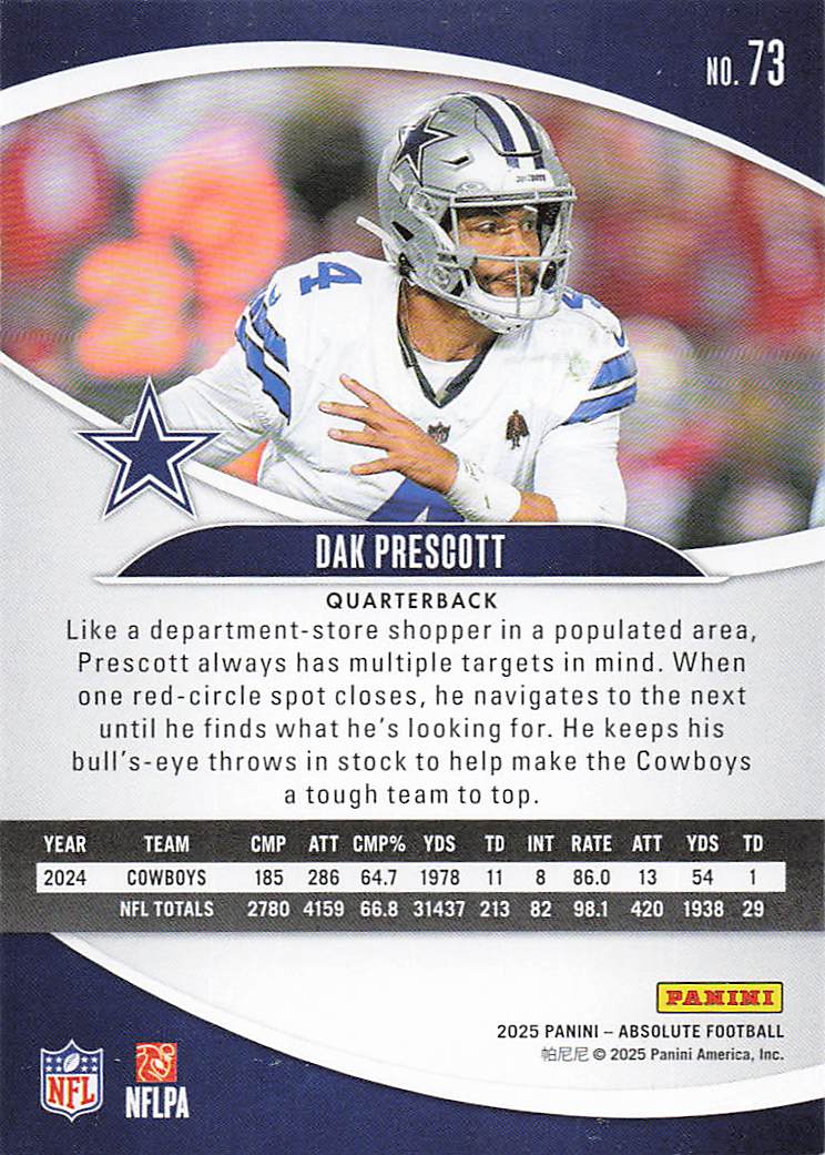 2025 Panini Absolute Football Retail Dak Prescott #73