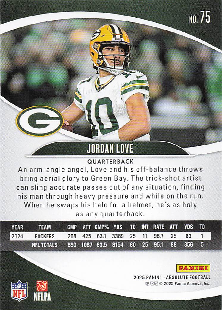 2025 Panini Absolute Football Retail Jordan Love #75
