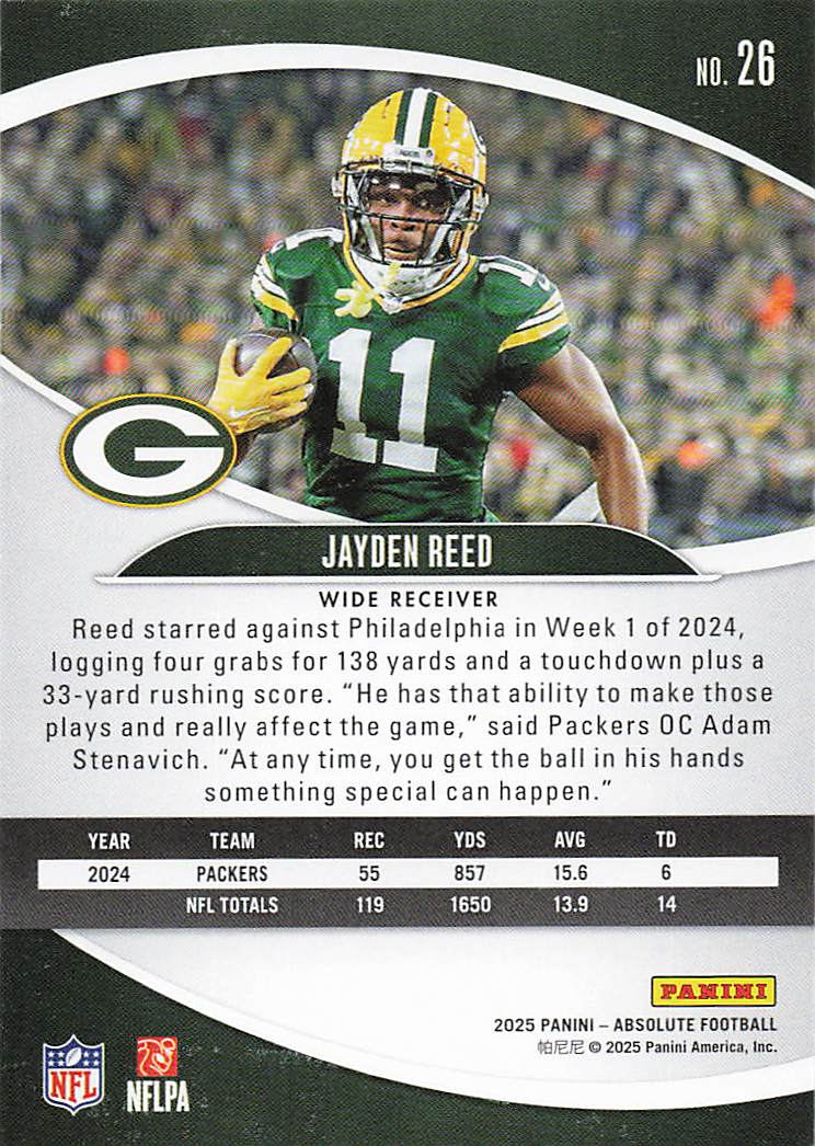 2025 Panini Absolute Football Retail Jayden Reed #26