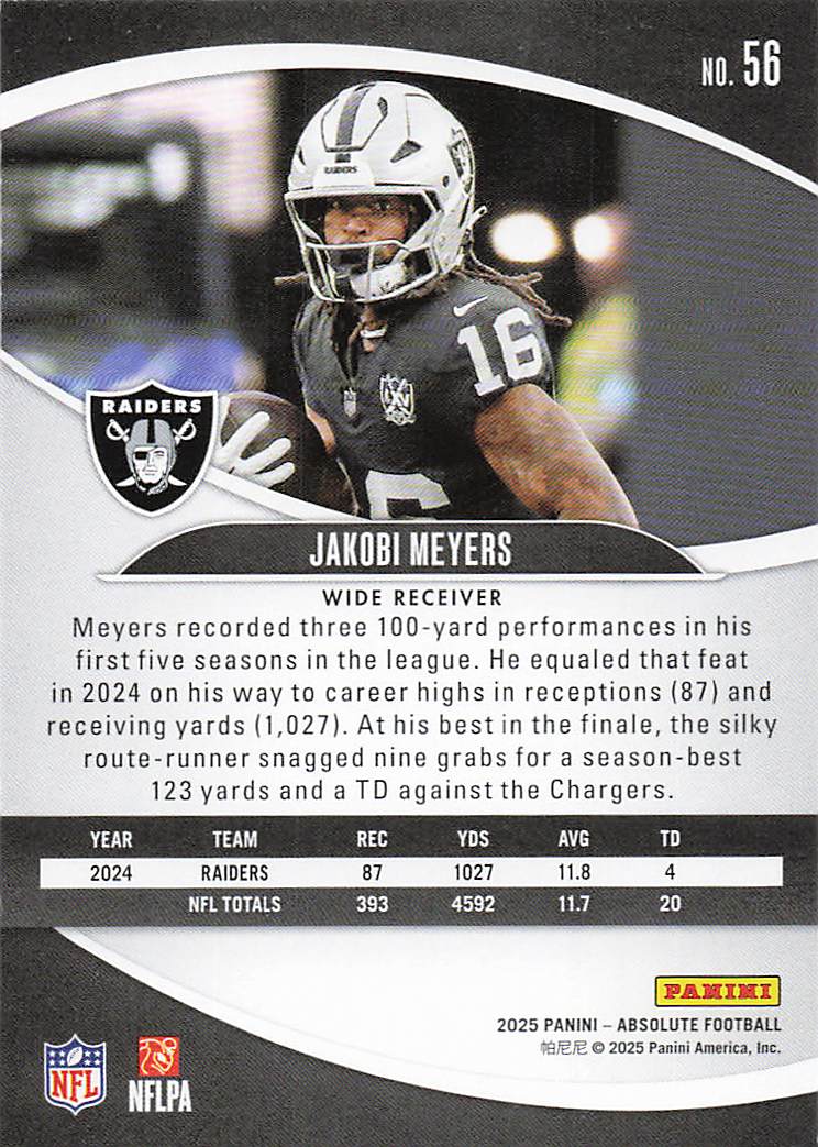 2025 Panini Absolute Football Retail Jakobi Meyers #56