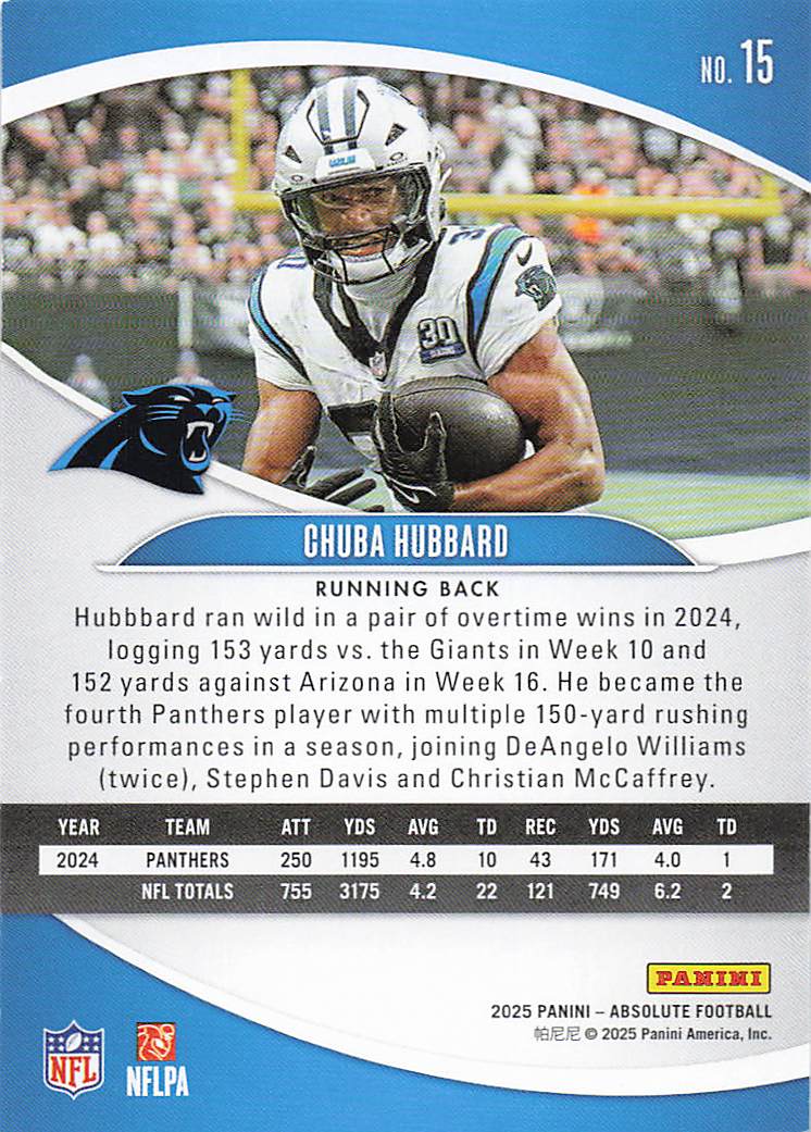 2025 Panini Absolute Football Retail Chuba Hubbard #15