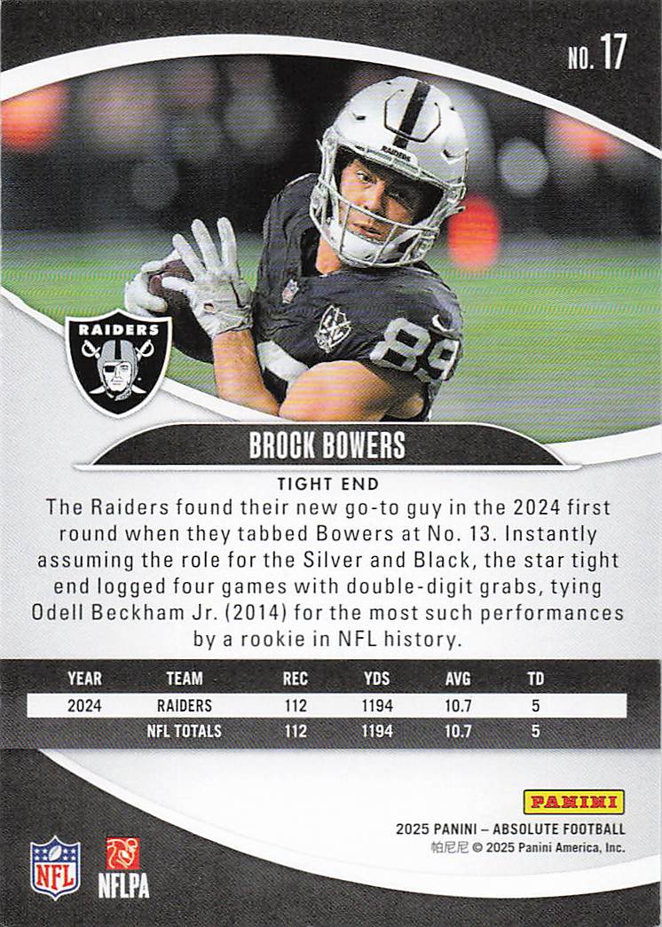 2025 Panini Absolute Football Retail Brock Bowers #17