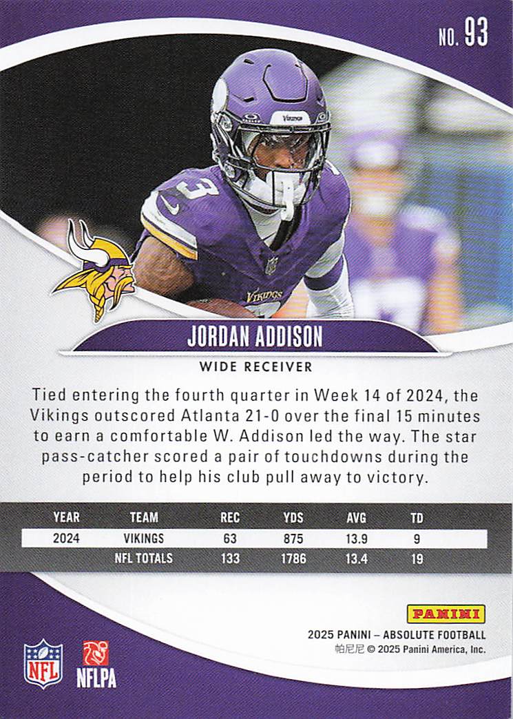 2025 Panini Absolute Football Retail Jordan Addison #93