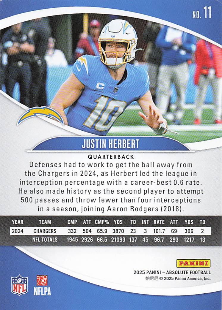 2025 Panini Absolute Football Retail Justin Herbert #11