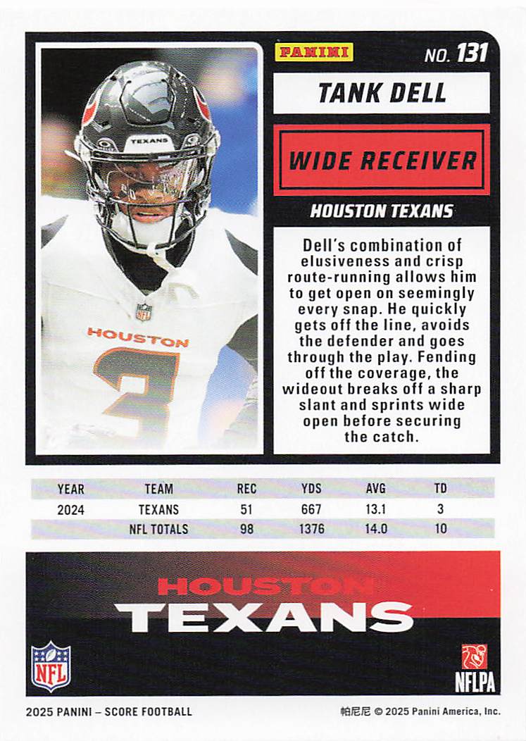 2025 Score-A-Treat Football Tank Dell #131
