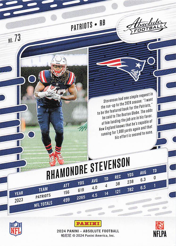 2024 Panini Absolute Football Retail Rhamondre Stevenson #73