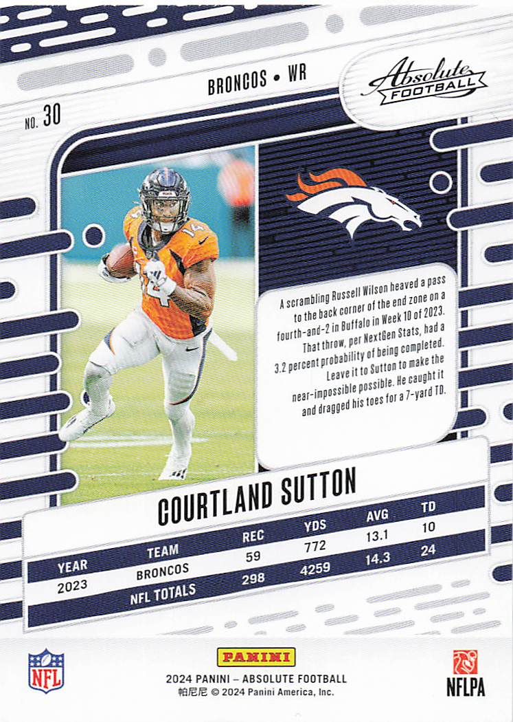 2024 Panini Absolute Football Retail Courtland Sutton #30