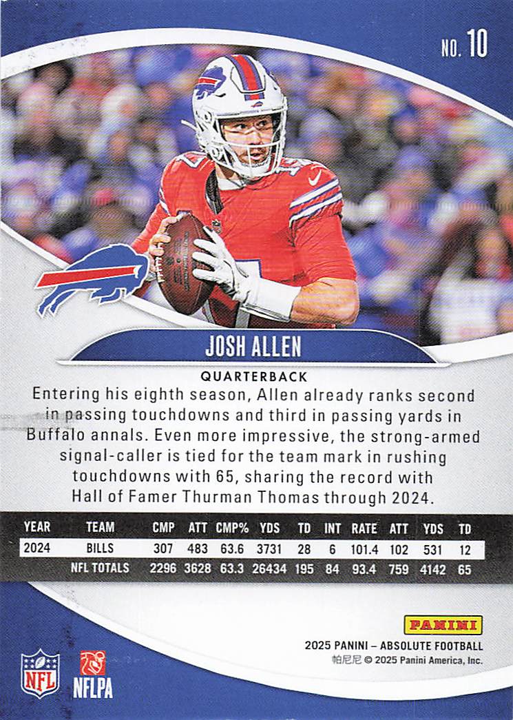 2025 Panini Absolute Football Retail Josh Allen #10