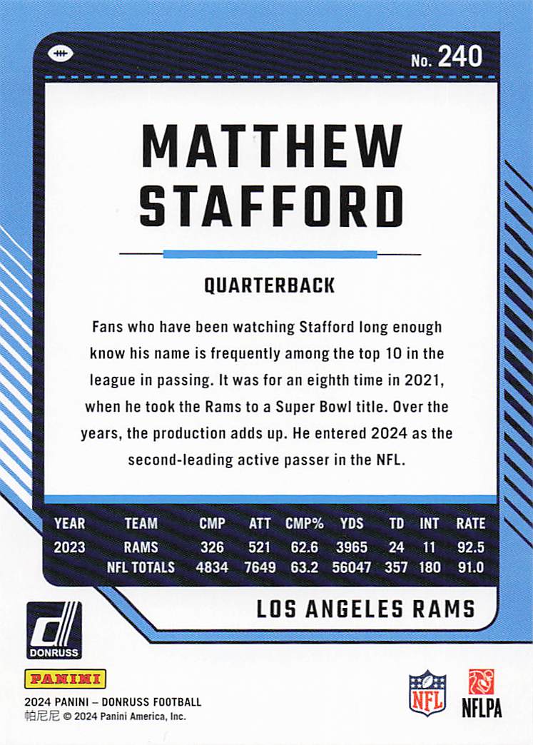 2024 Donruss Football Matthew Stafford #240