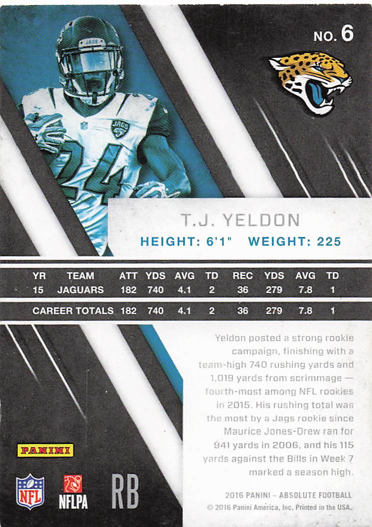 2016 Panini Absolute Football T.J. Yeldon #6