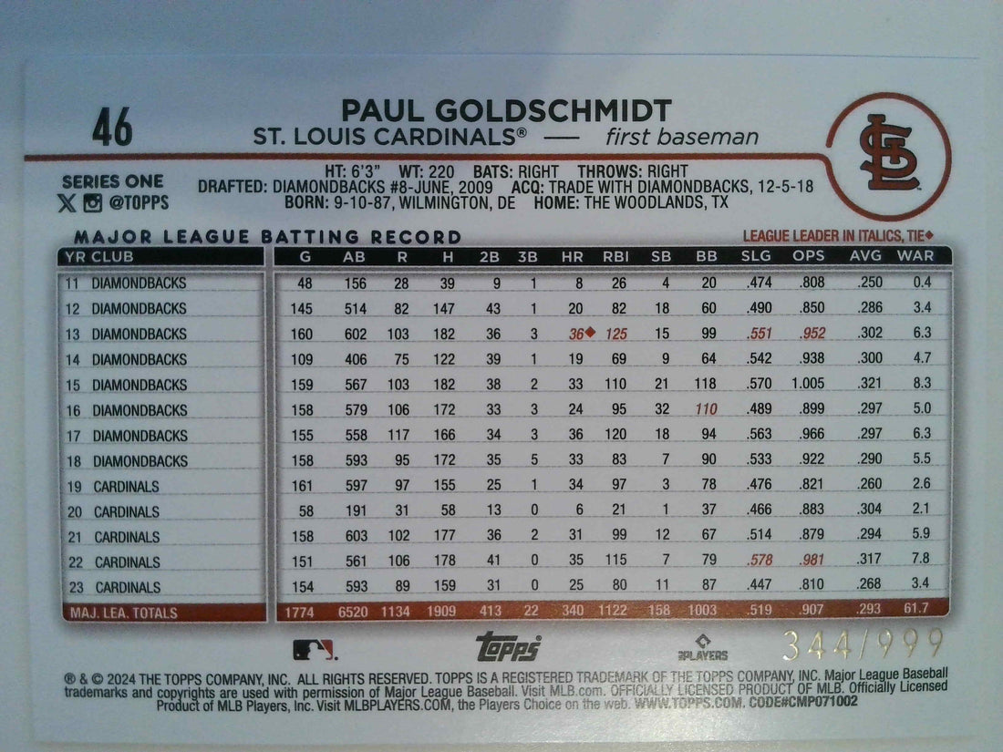 2024 Topps Baseball Blue Holofoil 344/999 Paul Goldschmidt #46