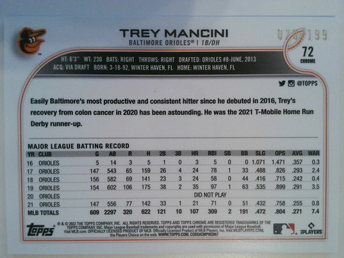 2022 Topps Chrome Baseball Aqua Wave Refractor 070/199 Trey Mancini #72
