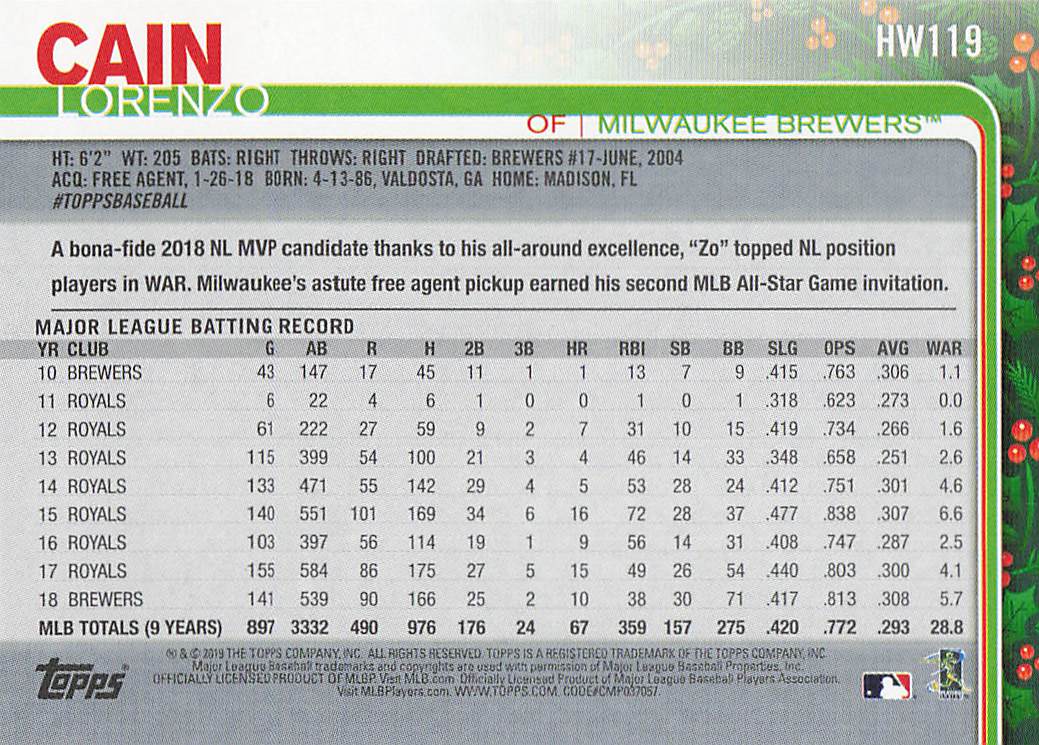 2019 Topps Holiday Baseball Metallic Lorenzo Cain #HW119