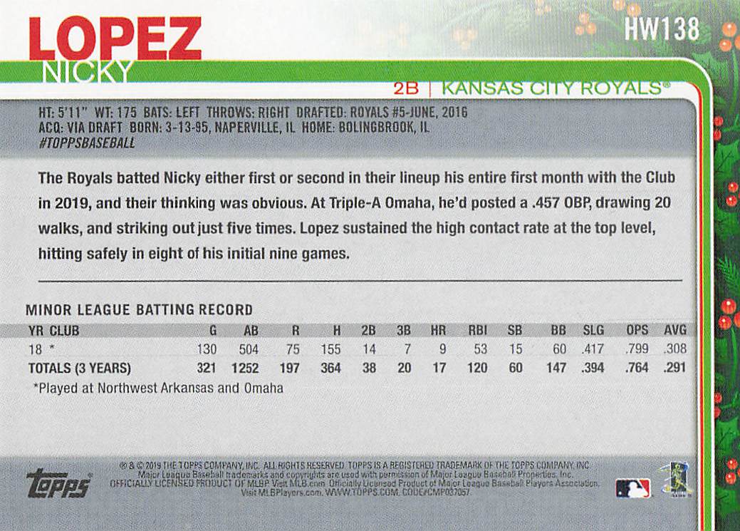 2019 Topps Holiday Baseball Nicky Lopez #HW138 Rookie