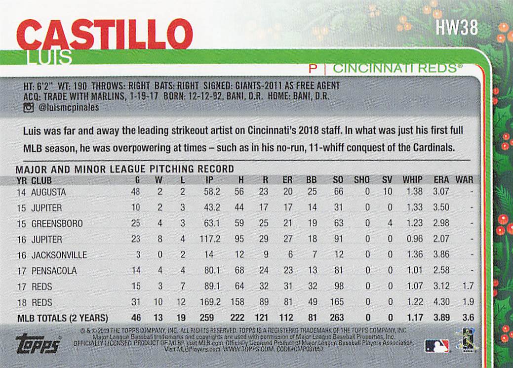 2019 Topps Holiday Baseball Luis Castillo #HW38