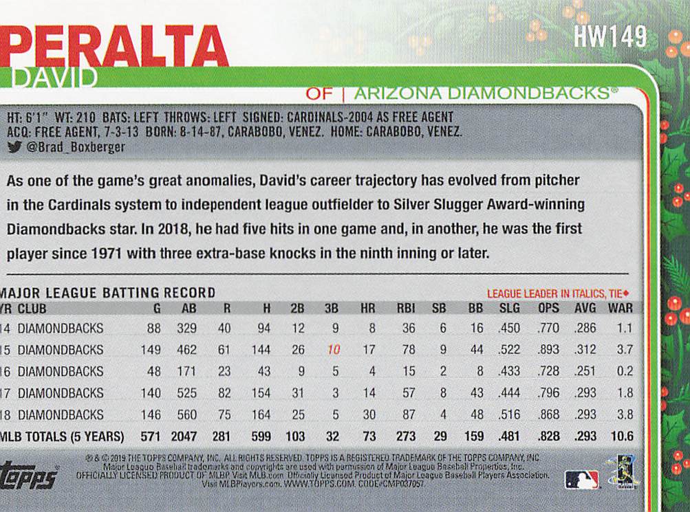 2019 Topps Holiday Baseball David Peralta #HW149