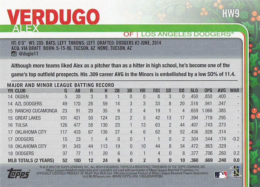 2019 Topps Holiday Baseball Alex Verdugo #HW9