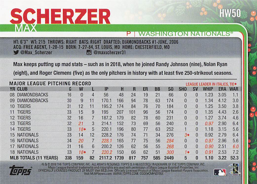 2019 Topps Holiday Baseball Max Scherzer #HW50