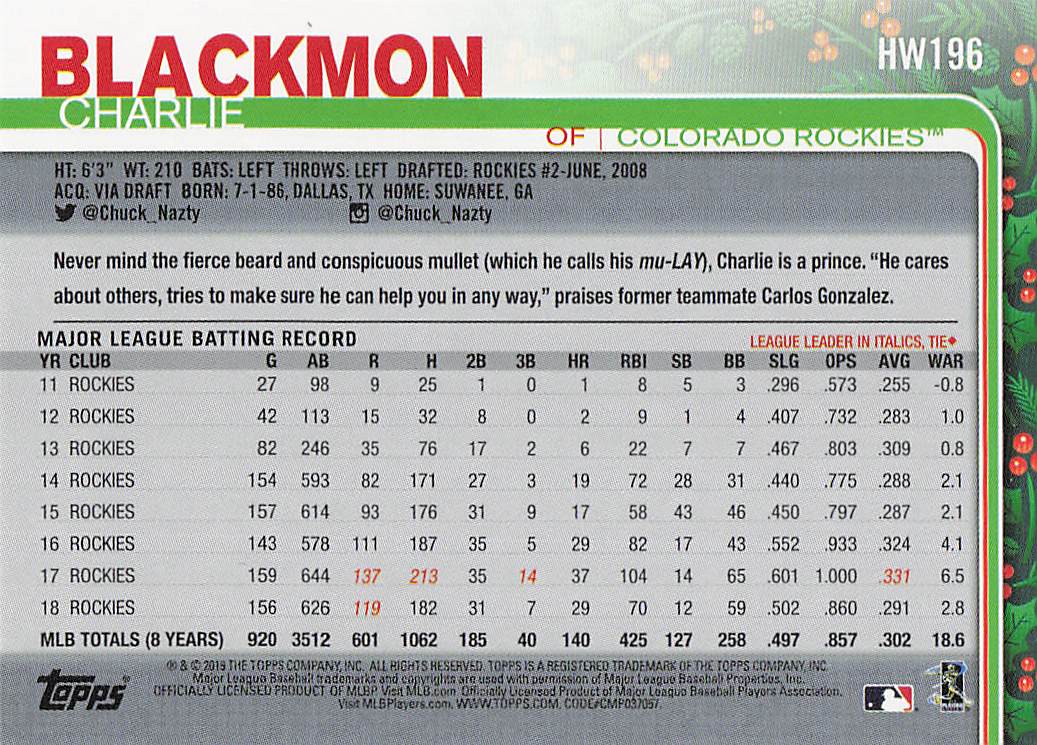 2019 Topps Holiday Baseball Charlie Blackmon #HW196