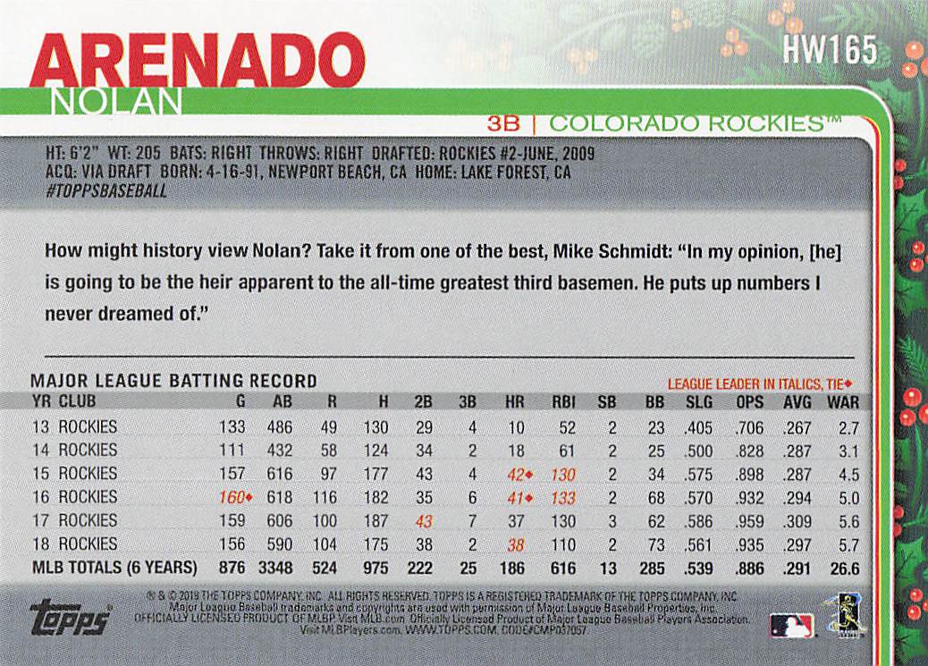 2019 Topps Holiday Baseball Nolan Arenado #HW165