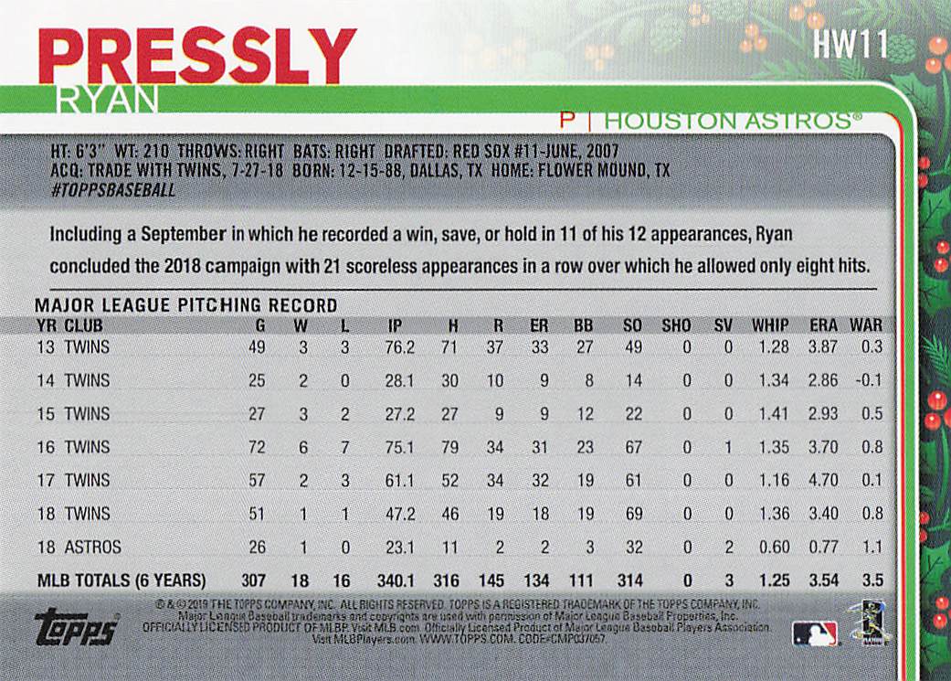 2019 Topps Holiday Baseball Ryan Pressly #HW11