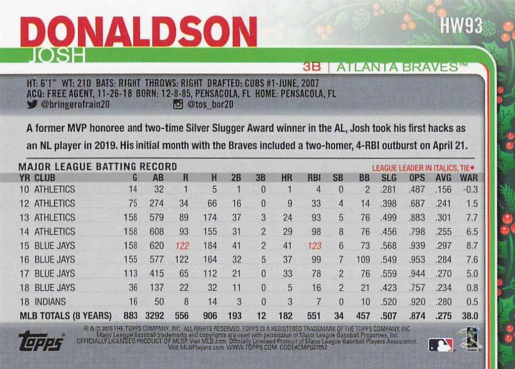 2019 Topps Holiday Baseball Josh Donaldson #HW93