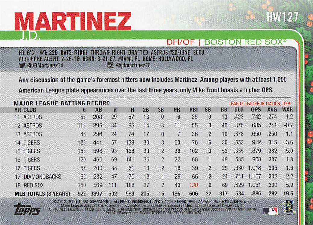 2019 Topps Holiday Baseball J.D. Martinez #HW127