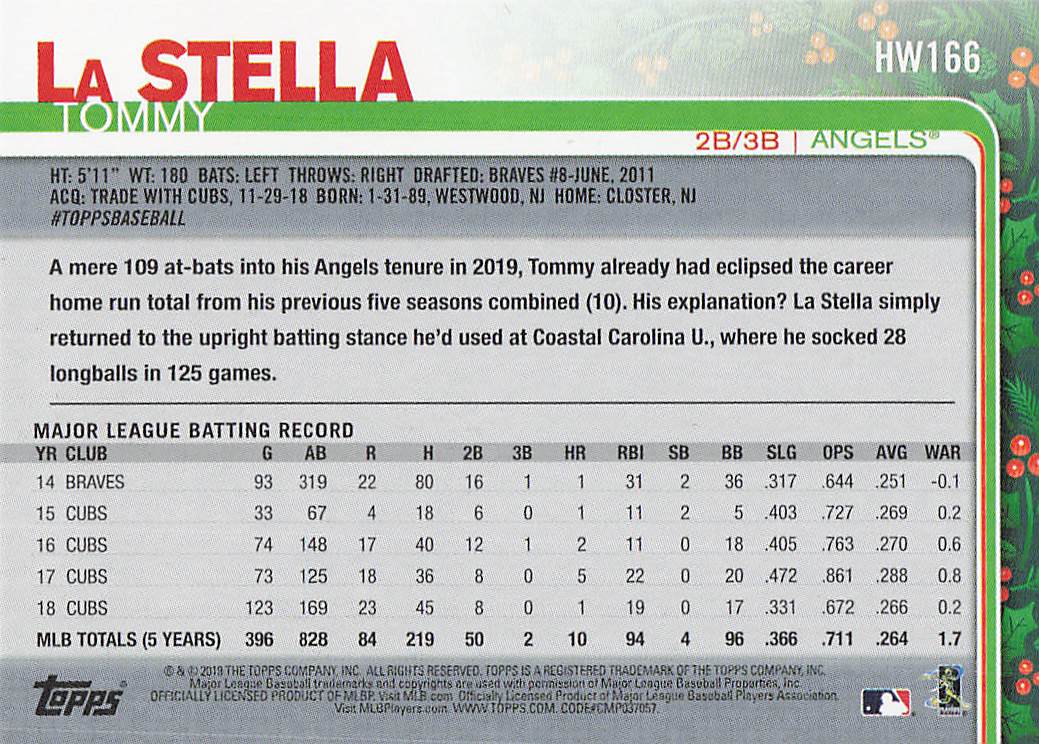 2019 Topps Holiday Baseball Tommy La Stella #HW166