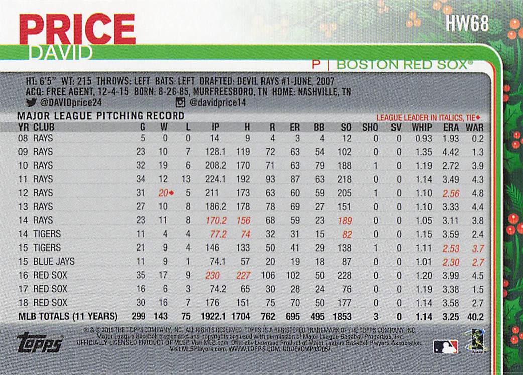2019 Topps Holiday Baseball David Price #HW68