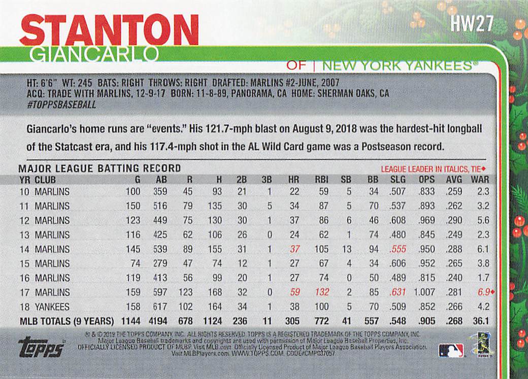 2019 Topps Holiday Baseball Giancarlo Stanton #HW27