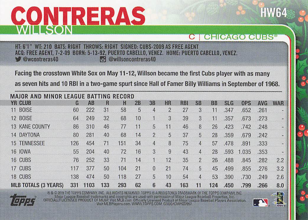 2019 Topps Holiday Baseball Willson Contreras #HW64b