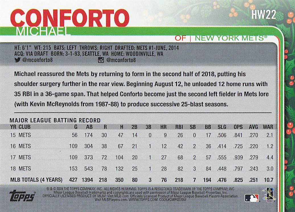 2019 Topps Holiday Baseball Michael Conforto #HW22