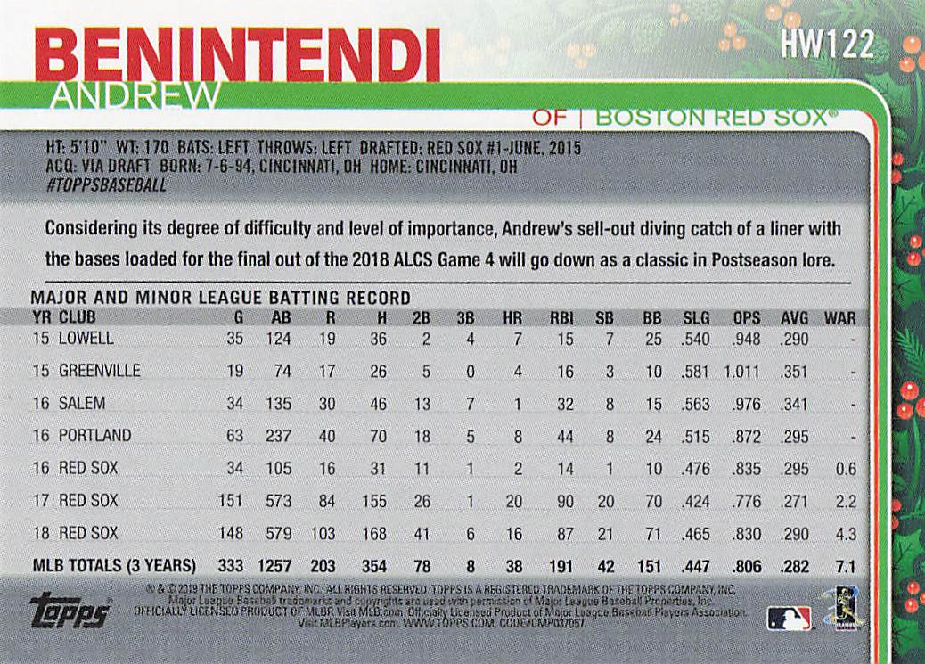 2019 Topps Holiday Baseball Andrew Benintendi #HW122