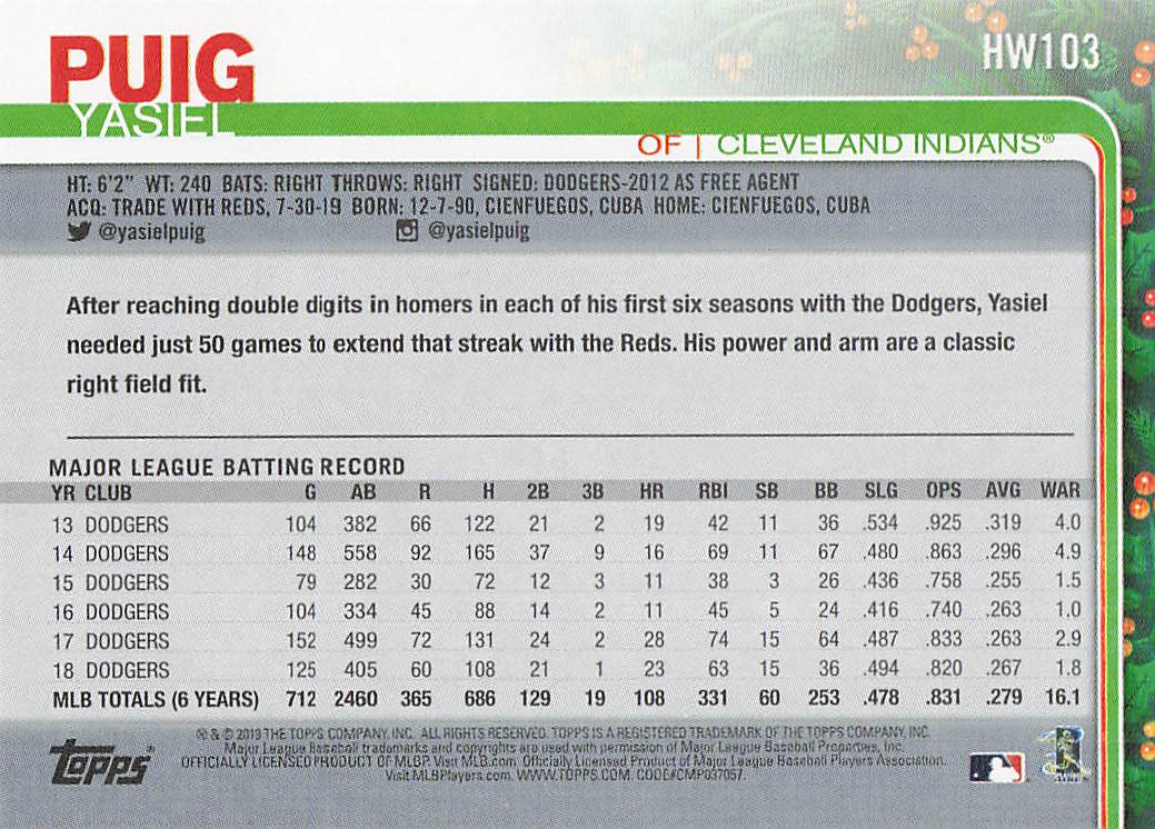 2019 Topps Holiday Baseball Yasiel Puig #HW103