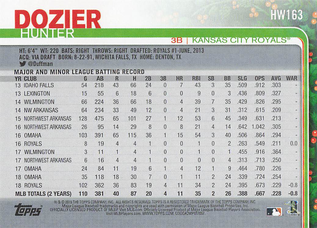 2019 Topps Holiday Baseball Hunter Dozier #HW163