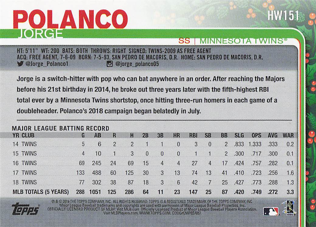 2019 Topps Holiday Baseball Jorge Polanco #HW151