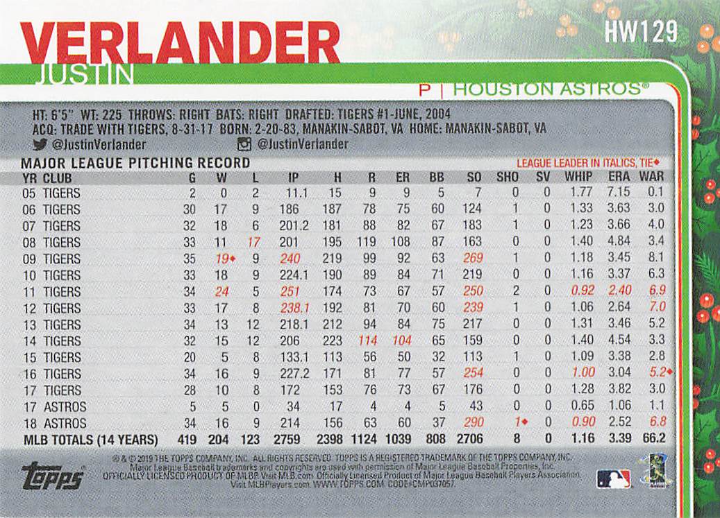 2019 Topps Holiday Baseball Justin Verlander #HW129