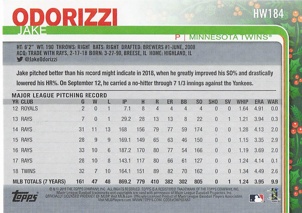 2019 Topps Holiday Baseball Jake Odorizzi #HW184