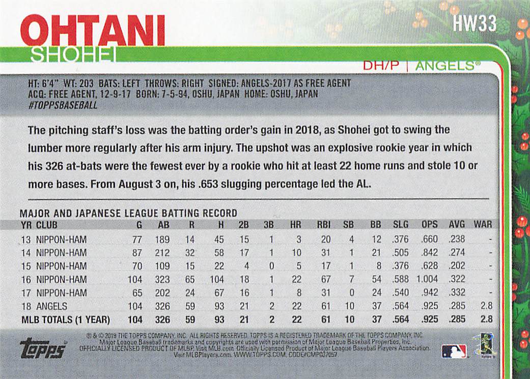 2019 Topps Holiday Baseball Shohei Ohtani #HW33