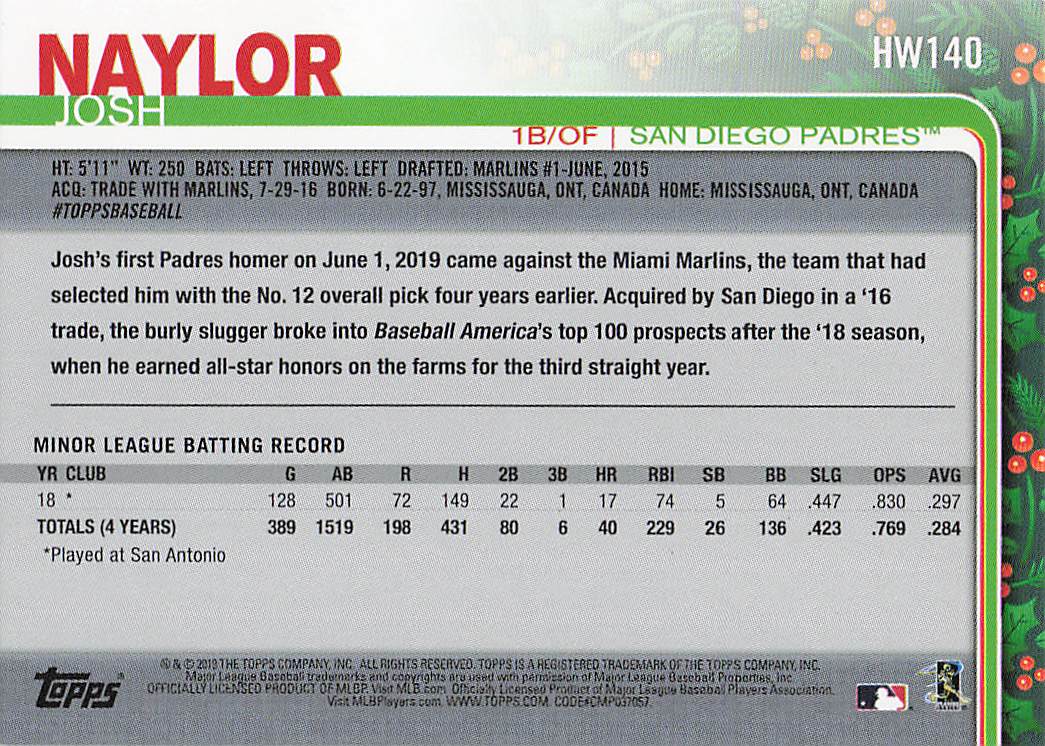 2019 Topps Holiday Baseball Josh Naylor #HW140 Rookie